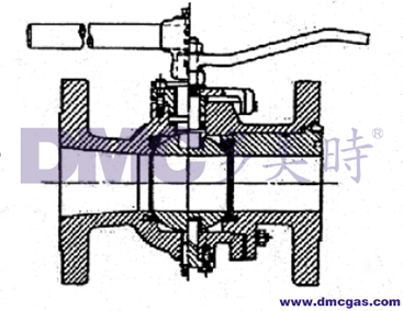 进口球阀结构及球阀应用
