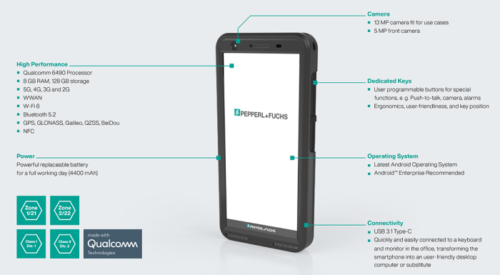 ECOM Smart-Ex® 03 适用于危险区域的高效能5G智慧型手机-p02 ECOM Smart-Ex® 03 适用于危险区域的高效能5G智慧型手机